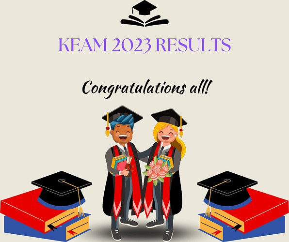 KEAM 2023 Results